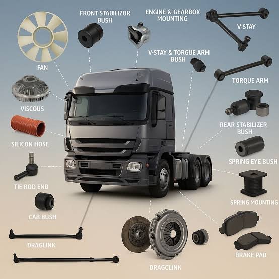 Truck Spare Parts